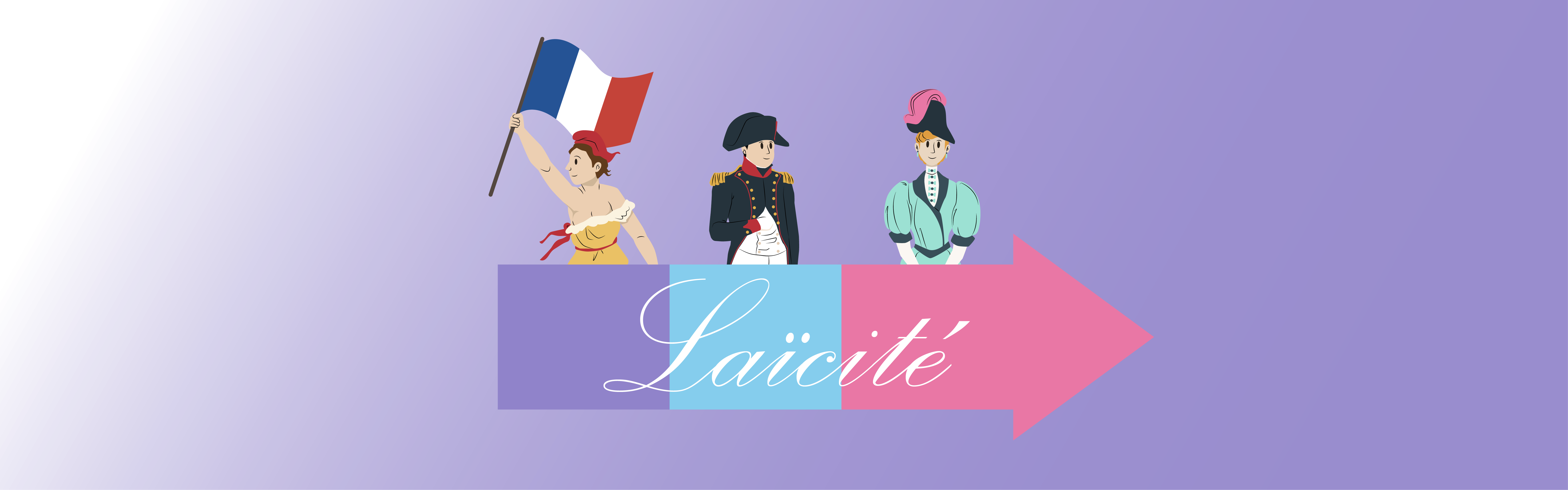 L'histoire de la laïcité